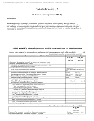 Sunbourne 2020 Annual Report.pdf