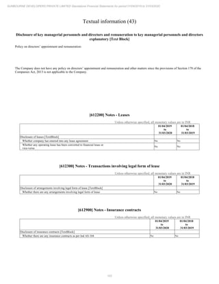Sunbourne 2020 Annual Report.pdf