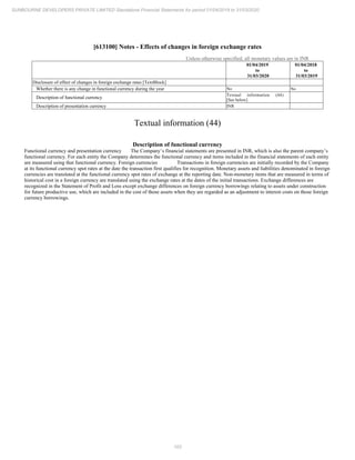 Sunbourne 2020 Annual Report.pdf