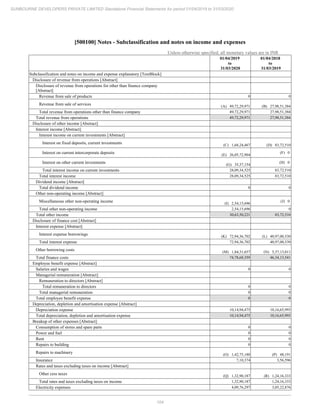 Sunbourne 2020 Annual Report.pdf