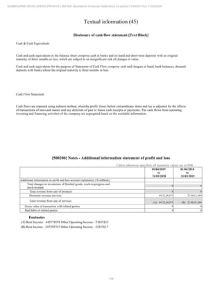 Sunbourne 2020 Annual Report.pdf