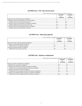 Sunbourne 2020 Annual Report.pdf