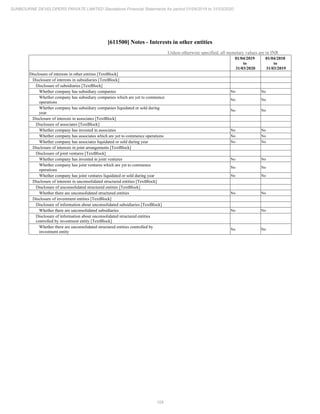 Sunbourne 2020 Annual Report.pdf