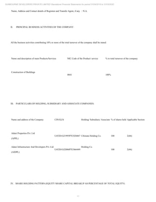 11
SUNBOURNE DEVELOPERS PRIVATE LIMITED Standalone Financial Statements for period 01/04/2019 to 31/03/2020
Name, Address and Contact details of Registrar and Transfer Agent, if any : N.A.
II. PRINCIPAL BUSINESS ACTIVITIES OF THE COMPANY:
All the business activities contributing 10% or more of the total turnover of the company shall be stated:
Name and description of main Products/Services NIC Code of the Product/ service % to total turnover of the company
Construction of Buildings
0041 100%
III. PARTICULARS OF HOLDING, SUBSIDIARY AND ASSOCIATE COMPANIES:
Name and address of the Company CIN/GLN Holding/ Subsidiary/ Associate % of shares held Applicable Section
Adani Properties Pvt. Ltd
(APPL)
U45201GJ1995PTC026067 Ultimate Holding Co. 100 2(46)
Adani Infrastructure And Developers Pvt. Ltd
(AIDPL)
U45201GJ2006PTC066449
Holding Co.
100 2(46)
IV. SHARE HOLDING PATTERN (EQUITY SHARE CAPITAL BREAKUP AS PERCENTAGE OF TOTAL EQUITY)
 