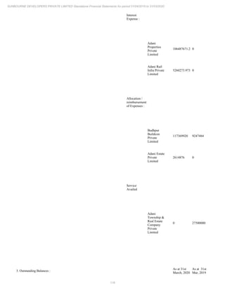 Sunbourne 2020 Annual Report.pdf