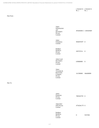 Sunbourne 2020 Annual Report.pdf