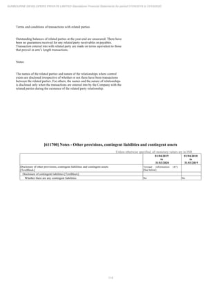 Sunbourne 2020 Annual Report.pdf