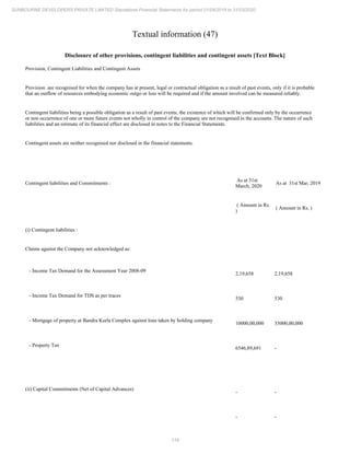 Sunbourne 2020 Annual Report.pdf