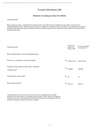 Sunbourne 2020 Annual Report.pdf