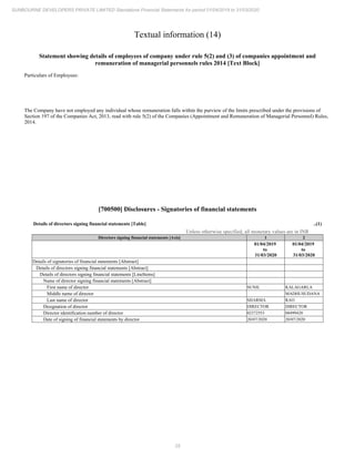 25
SUNBOURNE DEVELOPERS PRIVATE LIMITED Standalone Financial Statements for period 01/04/2019 to 31/03/2020
Textual information (14)
Statement showing details of employees of company under rule 5(2) and (3) of companies appointment and
remuneration of managerial personnels rules 2014 [Text Block]
Particulars of Employees:
The Company have not employed any individual whose remuneration falls within the purview of the limits prescribed under the provisions of
Section 197 of the Companies Act, 2013, read with rule 5(2) of the Companies (Appointment and Remuneration of Managerial Personnel) Rules,
2014.
[700500] Disclosures - Signatories of financial statements
Details of directors signing financial statements [Table] ..(1)
Unless otherwise specified, all monetary values are in INR
Directors signing financial statements [Axis] 1 2
01/04/2019
to
31/03/2020
01/04/2019
to
31/03/2020
Details of signatories of financial statements [Abstract]
Details of directors signing financial statements [Abstract]
Details of directors signing financial statements [LineItems]
Name of director signing financial statements [Abstract]
First name of director SUNIL KALAGARLA
Middle name of director MADHUSUDANA
Last name of director SHARMA RAO
Designation of director DIRECTOR DIRECTOR
Director identification number of director 02372553 08499420
Date of signing of financial statements by director 20/07/2020 20/07/2020
 