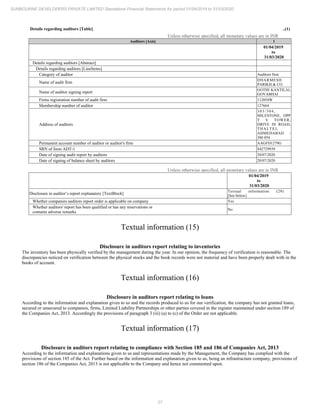 27
SUNBOURNE DEVELOPERS PRIVATE LIMITED Standalone Financial Statements for period 01/04/2019 to 31/03/2020
Details regarding auditors [Table] ..(1)
Unless otherwise specified, all monetary values are in INR
Auditors [Axis] 1
01/04/2019
to
31/03/2020
Details regarding auditors [Abstract]
Details regarding auditors [LineItems]
Category of auditor Auditors firm
Name of audit firm
DHARMESH
PARIKH & CO.
Name of auditor signing report
GOTHI KANTILAL
GOVABHAI
Firms registration number of audit firm 112054W
Membership number of auditor 127664
Address of auditors
303/304,
MILESTONE, OPP
T V TOWER,
DRIVE IN ROAD,
THALTEJ,
AHMEDABAD -
380 054
Permanent account number of auditor or auditor's firm AAGFD1279G
SRN of form ADT-1 S42729939
Date of signing audit report by auditors 20/07/2020
Date of signing of balance sheet by auditors 20/07/2020
Unless otherwise specified, all monetary values are in INR
01/04/2019
to
31/03/2020
Disclosure in auditor’s report explanatory [TextBlock]
Textual information (29)
[See below]
Whether companies auditors report order is applicable on company Yes
Whether auditors' report has been qualified or has any reservations or
contains adverse remarks
No
Textual information (15)
Disclosure in auditors report relating to inventories
The inventory has been physically verified by the management during the year. In our opinion, the frequency of verification is reasonable. The
discrepancies noticed on verification between the physical stocks and the book records were not material and have been properly dealt with in the
books of account.
Textual information (16)
Disclosure in auditors report relating to loans
According to the information and explanation given to us and the records produced to us for our verification, the company has not granted loans,
secured or unsecured to companies, firms, Limited Liability Partnerships or other parties covered in the register maintained under section 189 of
the Companies Act, 2013. Accordingly the provisions of paragraph 3 (iii) (a) to (c) of the Order are not applicable.
Textual information (17)
Disclosure in auditors report relating to compliance with Section 185 and 186 of Companies Act, 2013
According to the information and explanations given to us and representations made by the Management, the Company has complied with the
provisions of section 185 of the Act. Further based on the information and explanation given to us, being an infrastructure company, provisions of
section 186 of the Companies Act, 2013 is not applicable to the Company and hence not commented upon.
 