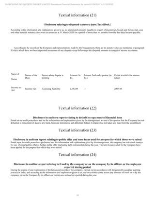 29
SUNBOURNE DEVELOPERS PRIVATE LIMITED Standalone Financial Statements for period 01/04/2019 to 31/03/2020
Textual information (21)
Disclosure relating to disputed statutory dues [Text Block]
According to the information and explanations given to us, no undisputed amounts payable in respect of income tax, Goods and Service tax, cess
and other material statutory dues were in arrears as at 31 March 2020 for a period of more than six months from the date they became payable.
According to the records of the Company and representations made by the Management, there are no statutory dues as mentioned in paragraph
3(vii)(a) which have not been deposited on account of any dispute except followingis the disputed amounts in respect of income tax statute:
Name of
Statue
Nature of the
Dues
Forum where dispute is
pending
Amount In
Rs.
Amount Paid under protest (in
Rs.)
Period to which the amount
relates
Income tax
Act
Income Tax Assessing Authority 2,19,658 --- 2007-08
Textual information (22)
Disclosure in auditors report relating to default in repayment of financial dues
Based on our audit procedures and on the information and explanations given by the management, we are of the opinion that the Company has not
defaulted in repayment of dues to any bank, financial Institutions and debenture holder. Company has not taken any loan from the government.
Textual information (23)
Disclosure in auditors report relating to public offer and term loans used for purpose for which those were raised
Based upon the audit procedures performed and the information and explanations given by the management, the company has not raised moneys
by way of initial public offer or further public offer (including debt instruments) during the year. The term Loan availed by the Company have
been applied for the purpose for which they were raised.
Textual information (24)
Disclosure in auditors report relating to fraud by the company or on the company by its officers or its employees
reported during period
During the course of our examination of the books and records of the company, carried out in accordance with the generally accepted auditing
practice in India, and according to the information and explanation given to us, we have neither come across any instance of fraud on or by the
company, or on the Company by its officers or employees, noticed or reported during the year.
 