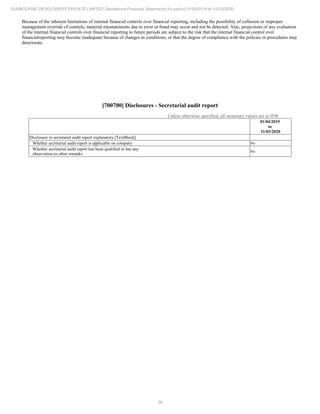 38
SUNBOURNE DEVELOPERS PRIVATE LIMITED Standalone Financial Statements for period 01/04/2019 to 31/03/2020
Because of the inherent limitations of internal financial controls over financial reporting, including the possibility of collusion or improper
management override of controls, material misstatements due to error or fraud may occur and not be detected. Also, projections of any evaluation
of the internal financial controls over financial reporting to future periods are subject to the risk that the internal financial control over
financialreporting may become inadequate because of changes in conditions, or that the degree of compliance with the policies or procedures may
deteriorate.
[700700] Disclosures - Secretarial audit report
Unless otherwise specified, all monetary values are in INR
01/04/2019
to
31/03/2020
Disclosure in secretarial audit report explanatory [TextBlock]
Whether secretarial audit report is applicable on company No
Whether secretarial audit report has been qualified or has any
observation or other remarks
No
 