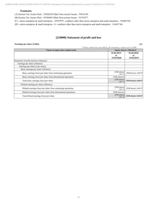 40
SUNBOURNE DEVELOPERS PRIVATE LIMITED Standalone Financial Statements for period 01/04/2019 to 31/03/2020
Footnotes
(A) Income Tax Assets (Net) : 53826224 Other Non-current Assets : 55616149
(B) Income Tax Assets (Net) : 36746945 Other Non-current Assets : 55191877
(C) - micro enterprise & small enterprise : 10707979 - creditors other than micro enterprise and small enterprise : 158407256
(D) - micro enterprise & small enterprise : 0 - creditors other than micro enterprise and small enterprise : 116421744
[210000] Statement of profit and loss
Earnings per share [Table] ..(1)
Unless otherwise specified, all monetary values are in INR
Classes of equity share capital [Axis] Equity shares 1 [Member]
01/04/2019
to
31/03/2020
01/04/2018
to
31/03/2019
Statement of profit and loss [Abstract]
Earnings per share [Abstract]
Earnings per share [Line items]
Basic earnings per share [Abstract]
Basic earnings (loss) per share from continuing operations
[INR/shares]
-247.12
[INR/shares] -468.97
Basic earnings (loss) per share from discontinued operations [INR/shares] 0
Total basic earnings (loss) per share
[INR/shares]
-247.12
[INR/shares] -468.97
Diluted earnings per share [Abstract]
Diluted earnings (loss) per share from continuing operations
[INR/shares]
-247.12
[INR/shares] -468.97
Diluted earnings (loss) per share from discontinued operations [INR/shares] 0
Total diluted earnings (loss) per share
[INR/shares]
-247.12
[INR/shares] -468.97
 