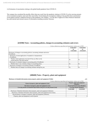 Sunbourne 2020 Annual Report.pdf