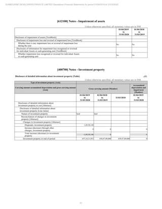 Sunbourne 2020 Annual Report.pdf