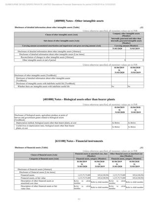 Sunbourne 2020 Annual Report.pdf