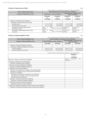 Sunbourne 2020 Annual Report.pdf