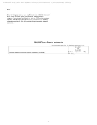 Sunbourne 2020 Annual Report.pdf