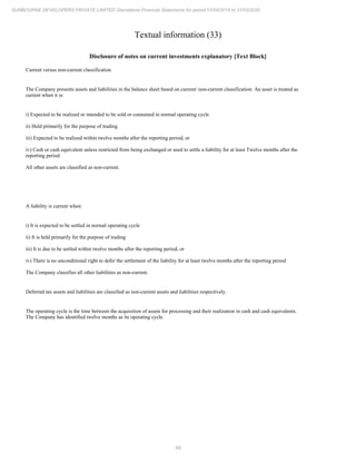 Sunbourne 2020 Annual Report.pdf