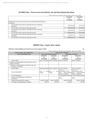 Sunbourne 2020 Annual Report.pdf