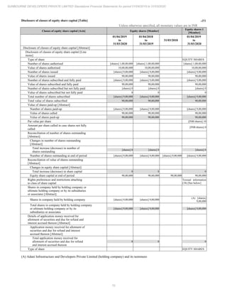 Sunbourne 2020 Annual Report.pdf
