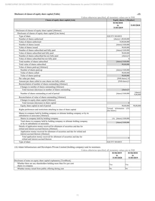 Sunbourne 2020 Annual Report.pdf