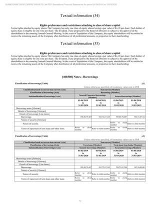 Sunbourne 2020 Annual Report.pdf