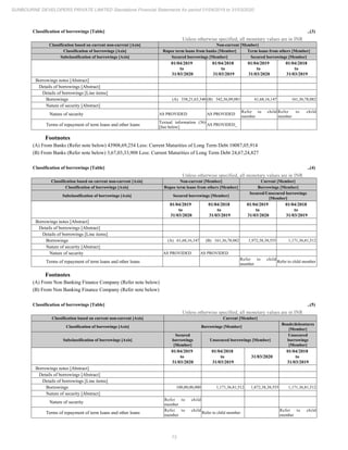 Sunbourne 2020 Annual Report.pdf