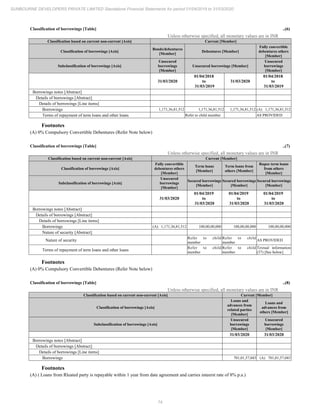 Sunbourne 2020 Annual Report.pdf