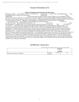 Sunbourne 2020 Annual Report.pdf