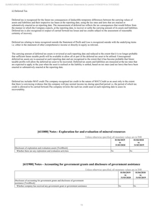 Sunbourne 2020 Annual Report.pdf