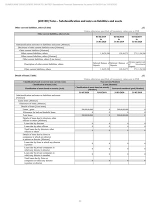 Sunbourne 2020 Annual Report.pdf