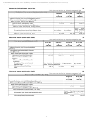 Sunbourne 2020 Annual Report.pdf