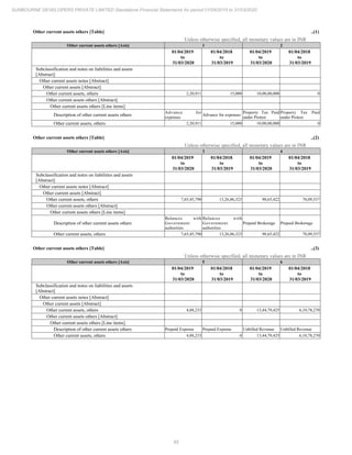 Sunbourne 2020 Annual Report.pdf