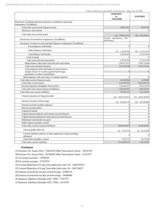 Sunbourne 2020 Annual Report.pdf