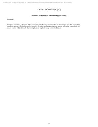 Sunbourne 2020 Annual Report.pdf