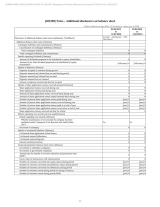 Sunbourne 2020 Annual Report.pdf