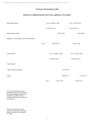 Sunbourne 2020 Annual Report.pdf