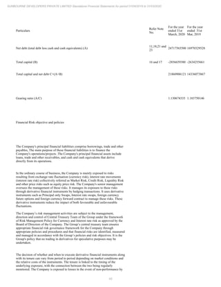 Sunbourne 2020 Annual Report.pdf