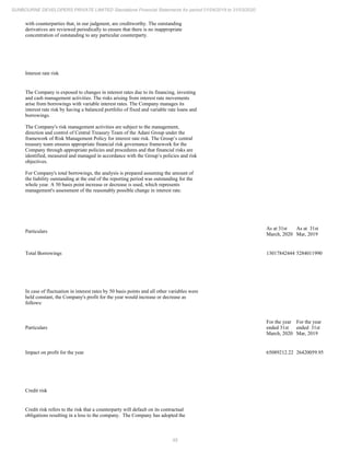 Sunbourne 2020 Annual Report.pdf