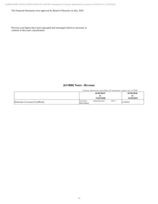 Sunbourne 2020 Annual Report.pdf