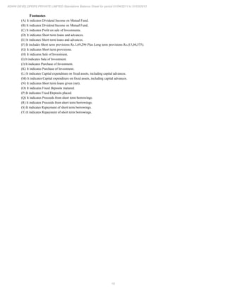 19
ADANI DEVELOPERS PRIVATE LIMITED Standalone Balance Sheet for period 01/04/2011 to 31/03/2012
Footnotes
(A) It indicates Dividend Income on Mutual Fund.
(B) It indicates Dividend Income on Mutual Fund.
(C) It indicates Prolit on sale of Investments.
(D) It indicates Short term loans and advances.
(E) It indicates Short term loans and advances.
(F) It includes Short term provisions Rs.1,69,296 Plus Long term provisions Rs.(15,04,575).
(G) It indicates Short term provisions.
(H) It indicates Sale of Investment.
(I) It indicates Sale of Investment.
(J) It indicates Purchase of Investment.
(K) It indicates Purchase of Investment.
(L) It indicates Capital expenditure on fixed assets, including capital advances.
(M) It indicates Capital expenditure on fixed assets, including capital advances.
(N) It indicates Short term loans given (net).
(O) It indicates Fixed Deposits matured.
(P) It indicates Fixed Deposits placed.
(Q) It indicates Proceeds from short term borrowings.
(R) It indicates Proceeds from short term borrowings.
(S) It indicates Repayment of short term borrowings.
(T) It indicates Repayment of short term borrowings.
 