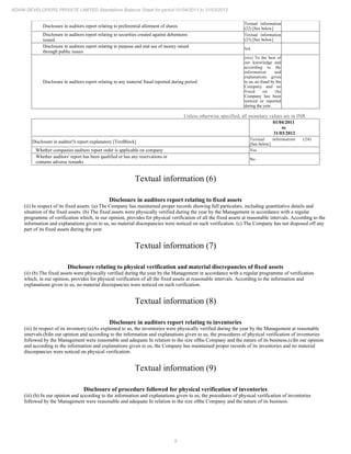 9
ADANI DEVELOPERS PRIVATE LIMITED Standalone Balance Sheet for period 01/04/2011 to 31/03/2012
Disclosure in auditors report relating to preferential allotment of shares
Textual information
(22) [See below]
Disclosure in auditors report relating to securities created against debentures
issued
Textual information
(23) [See below]
Disclosure in auditors report relating to purpose and end use of money raised
through public issues
NA
Disclosure in auditors report relating to any material fraud reported during period
(xix) To the best of
our knowledge and
according to the
information and
explanations given
to us, no fraud by the
Company and no
fraud on the
Company has been
noticed or reported
during the year.
Unless otherwise specified, all monetary values are in INR
01/04/2011
to
31/03/2012
Disclosure in auditor?s report explanatory [TextBlock]
Textual information (24)
[See below]
Whether companies auditors report order is applicable on company Yes
Whether auditors' report has been qualified or has any reservations or
contains adverse remarks
No
Textual information (6)
Disclosure in auditors report relating to fixed assets
(ii) In respect of its fixed assets: (a) The Company has maintained proper records showing full particulars, including quantitative details and
situation of the fixed assets. (b) The fixed assets were physically verified during the year by the Management in accordance with a regular
programme of verification which, in our opinion, provides for physical verification of all the fixed assets at reasonable intervals. According to the
information and explanations given to us, no material discrepancies were noticed on such verification. (c) The Company has not disposed off any
part of its fixed assets during the year.
Textual information (7)
Disclosure relating to physical verification and material discrepancies of fixed assets
(ii) (b) The fixed assets were physically verified during the year by the Management in accordance with a regular programme of verification
which, in our opinion, provides for physical verification of all the fixed assets at reasonable intervals. According to the information and
explanations given to us, no material discrepancies were noticed on such verification.
Textual information (8)
Disclosure in auditors report relating to inventories
(iii) In respect of its inventory:(a)As explained to us, the inventories were physically verified during the year by the Management at reasonable
intervals.(b)In our opinion and according to the information and explanations given to us, the procedures of physical verification of inventories
followed by the Management were reasonable and adequate In relation to the size ofthe Company and the nature of its business.(c)In our opinion
and according to the information and explanations given to us, the Company has maintained proper records of its inventories and no material
discrepancies were noticed on physical verification.
Textual information (9)
Disclosure of procedure followed for physical verification of inventories
(iii) (b) In our opinion and according to the information and explanations given to us, the procedures of physical verification of inventories
followed by the Management were reasonable and adequate In relation to the size ofthe Company and the nature of its business.
 