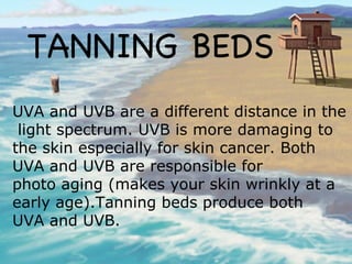 UVA and UVB are a different distance in the light spectrum. UVB is more damaging to  the skin especially for skin cancer. Both  UVA and UVB are responsible for  photo aging (makes your skin wrinkly at a  early age).Tanning beds produce both  UVA and UVB. TANNING BEDS 