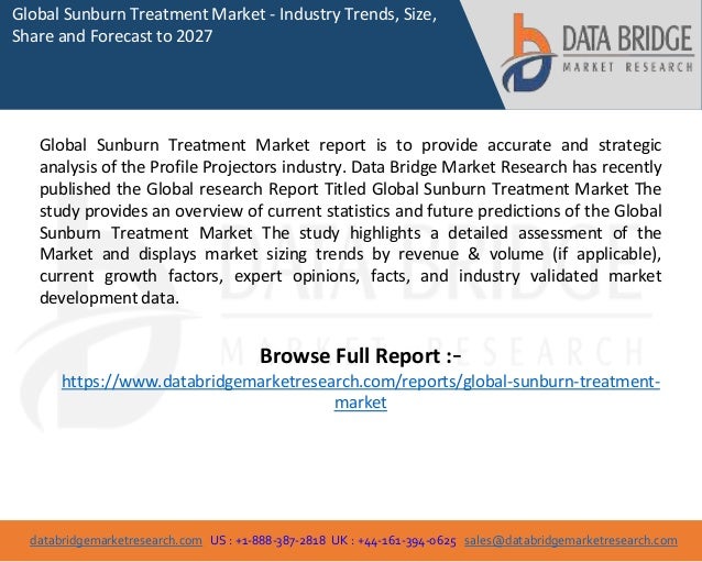 databridgemarketresearch.com US : +1-888-387-2818 UK : +44-161-394-0625 sales@databridgemarketresearch.com
1
Global Sunburn Treatment Market - Industry Trends, Size,
Share and Forecast to 2027
Global Sunburn Treatment Market report is to provide accurate and strategic
analysis of the Profile Projectors industry. Data Bridge Market Research has recently
published the Global research Report Titled Global Sunburn Treatment Market The
study provides an overview of current statistics and future predictions of the Global
Sunburn Treatment Market The study highlights a detailed assessment of the
Market and displays market sizing trends by revenue & volume (if applicable),
current growth factors, expert opinions, facts, and industry validated market
development data.
Browse Full Report :-
https://www.databridgemarketresearch.com/reports/global-sunburn-treatment-
market
 