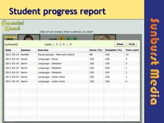 Student progress report,[object Object]