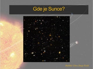 Gde je Sunce?
Hubble Ultra Deep Field
 