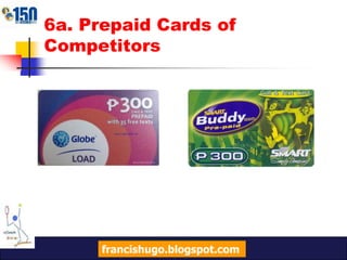 6a. Prepaid SIM Cards on the marketGlobe Prepaid SIMSmart Prepaid SIMSun Prepaid SIMfrancishugo.blogspot.com