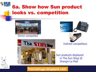 6a. Sun’s Regular Prepaid Cardsfrancishugo.blogspot.com